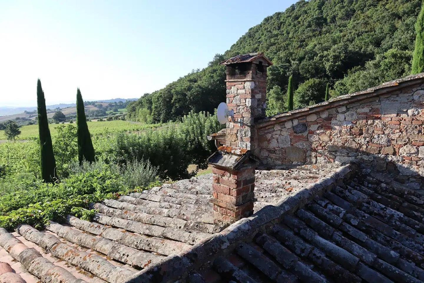 Abbadia Wine Relais Bed & Breakfast Montefollonico Luaran gambar